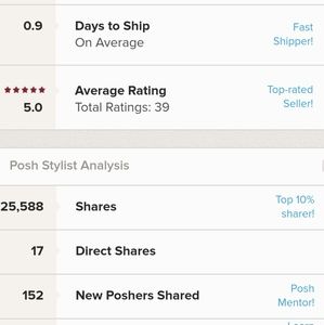 🎉Check out my STATS!🎉 Shop with confidence! 💞